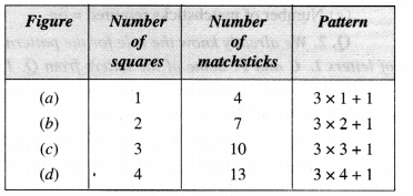 NCERT Solutions for Class 6 Maths Chapter 11 Algebra 12