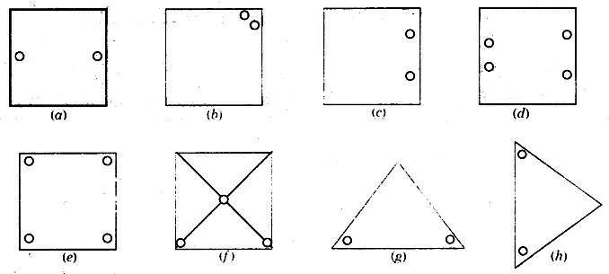 NCERT Solutions for Class 7 Maths Chapter 14 Symmetry 1