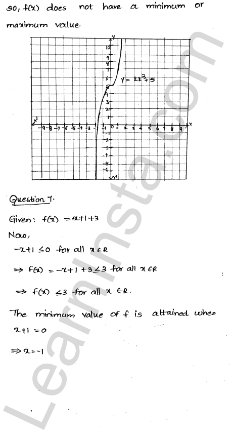 RD Sharma Class 12 Solutions Chapter 18 Maxima and Minima Ex 18.1 1.6