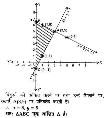 CBSE Sample Papers for Class 10 Maths in Hindi Medium Paper 1 30