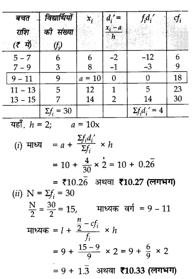 CBSE Sample Papers for Class 10 Maths in Hindi Medium Paper 4 27