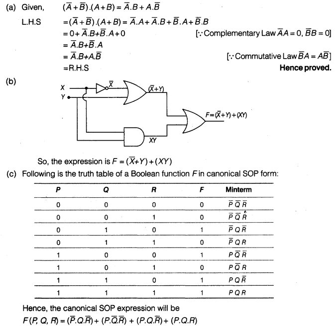 CBSE Sample Papers for Class 12 Computer Science Paper 4 8