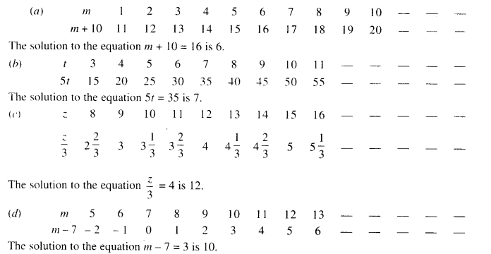 NCERT Solutions for Class 6 Maths Chapter 11 Algebra 24