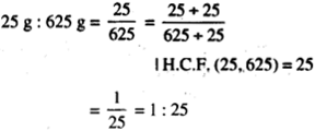 NCERT Solutions for Class 6 Maths Chapter 12 Ratio and Proportion 51