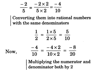 NCERT Solutions for Class 8 Maths Chapter 1 Rational Numbers Ex 1.2 4