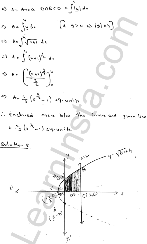RD Sharma Class 12 Solutions Chapter 21 Areas of Bounded Regions Ex 21.1 10.1