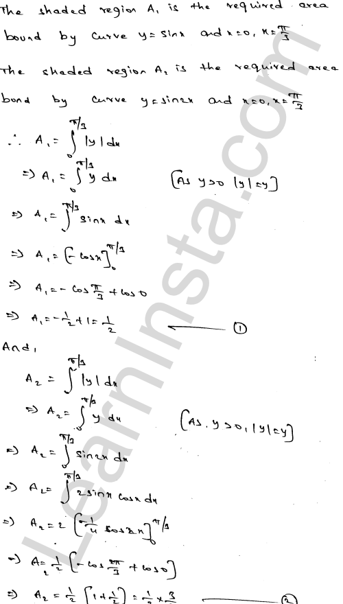 RD Sharma Class 12 Solutions Chapter 21 Areas of Bounded Regions Ex 21.1 31.1