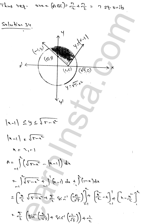 RD Sharma Class 12 Solutions Chapter 21 Areas of Bounded Regions Ex 21.3 1.58