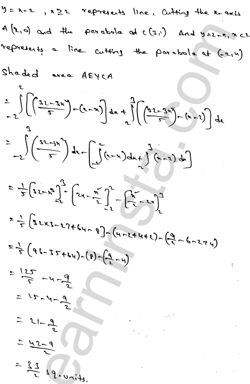 RD Sharma Class 12 Solutions Chapter 21 Areas of Bounded Regions Ex 21.3 1.80