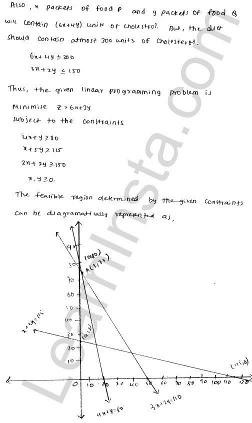 RD Sharma Class 12 Solutions Chapter 30 Linear programming Ex 30.3 1.37
