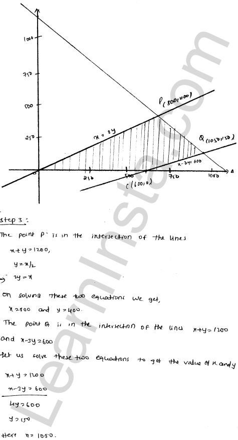 RD Sharma Class 12 Solutions Chapter 30 Linear programming Ex 30.4 1.132