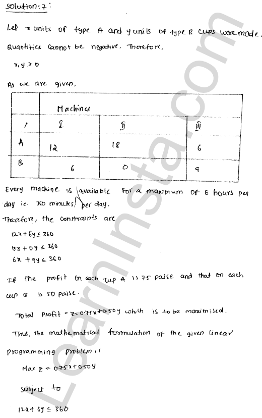 RD Sharma Class 12 Solutions Chapter 30 Linear programming Ex 30.4 1.20