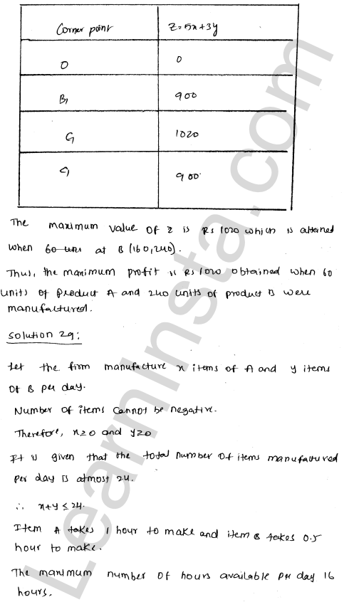 RD Sharma Class 12 Solutions Chapter 30 Linear programming Ex 30.4 1.81