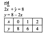Karnataka SSLC Maths Model Question Paper 4 Kannada Medium 36