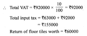 ML Aggarwal Class 10 Solutions for ICSE Maths Chapter 1 Value Added Tax Ex 1 Q15.2