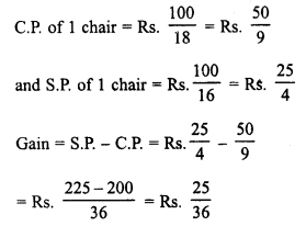 RD Sharma Class 8 Solutions Chapter 13 Profits, Loss, Discount and Value Added Tax (VAT) Ex 13.1 11