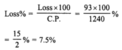 RD Sharma Class 8 Solutions Chapter 13 Profits, Loss, Discount and Value Added Tax (VAT) Ex 13.1 2