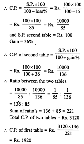 RD Sharma Class 8 Solutions Chapter 13 Profits, Loss, Discount and Value Added Tax (VAT) Ex 13.1 23