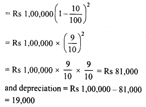 RD Sharma Class 8 Solutions Chapter 14 Compound Interest Ex 14.5 2