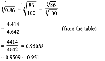 RD Sharma Class 8 Solutions Chapter 4 Cubes and Cube Roots Ex 4.5 14