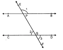 RS Aggarwal Class 6 Solutions Chapter 13 Angles and Their Measurement Ex 13A Q6.1