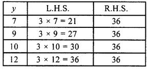 RS Aggarwal Class 6 Solutions Chapter 9 Linear Equations in One Variable Ex 9A Q4.4
