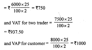 Selina Concise Mathematics Class 10 ICSE Solutions Chapter 1 Value Added Tax Ex 1B 4.1