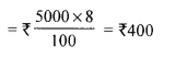 Selina Concise Mathematics Class 10 ICSE Solutions Chapter 1 Value Added Tax Ex 1B 9.2