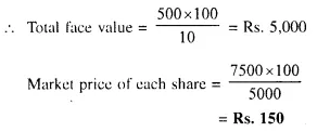 Selina Concise Mathematics Class 10 ICSE Solutions Chapter 3 Shares and Dividend Ex 3A 15.1