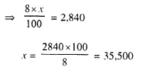 Selina Concise Mathematics Class 10 ICSE Solutions Chapter 3 Shares and Dividend Ex 3B 5.1