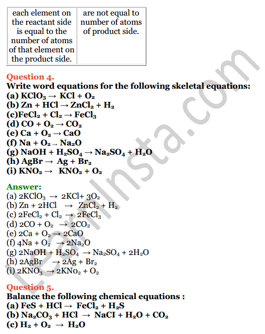 Selina Concise Chemistry Class 7 ICSE Solutions Chapter 5 Language of Chemistry 3