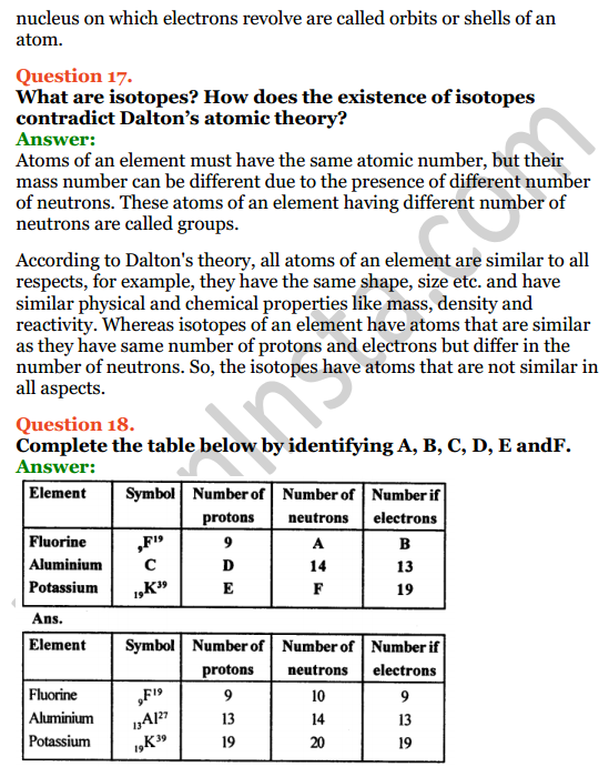 Selina Concise Chemistry Class 8 ICSE Solutions Chapter 4 Atomic Structure 10