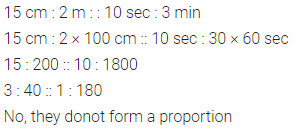 Selina Concise Mathematics Class 6 ICSE Solutions Chapter 12 Proportion 30