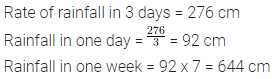 Selina Concise Mathematics Class 6 ICSE Solutions Chapter 13 Unitary Method 10