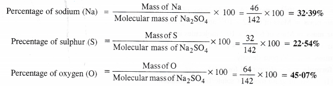 NCERT Solutions for Class 11 Chemistry Chapter 1 Some Basic Concepts of Chemistry 1