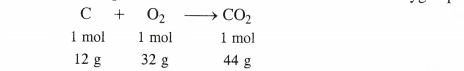 NCERT Solutions for Class 11 Chemistry Chapter 1 Some Basic Concepts of Chemistry 3