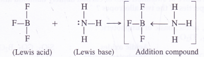 NCERT Solutions for Class 11 Chemistry Chapter 11 The p-Block Elements 19