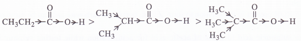 NCERT Solutions for Class 11 Chemistry Chapter 12 Organic Chemistry Some Basic Principles and Techniques 19