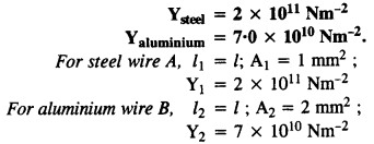 NCERT Solutions for Class 11 Physics Chapter 9 Mechanical Properties of Solids 21