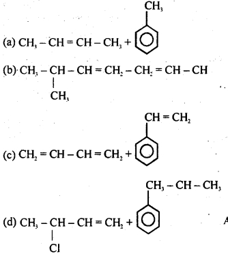 MCQ On Polymers Class 12 Chapter 15