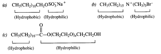 NCERT Solutions for Class 12 Chemistry Chapter 16 Chemistry in Every Day Life t17