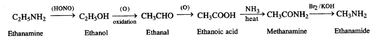 NCERT Solutions for Class 12 Chemistry T26