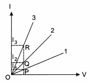 Electricity Class 10 Extra Questions with Answers Science Chapter 12, 32