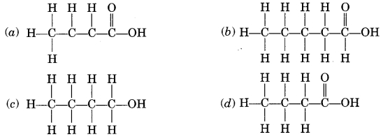 MCQ Questions for Class 10 Science Chapter 4 Carbon and Its Compounds with Answers 1