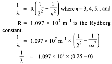 CBSE Sample Papers for Class 12 Physics Paper 1 image 14