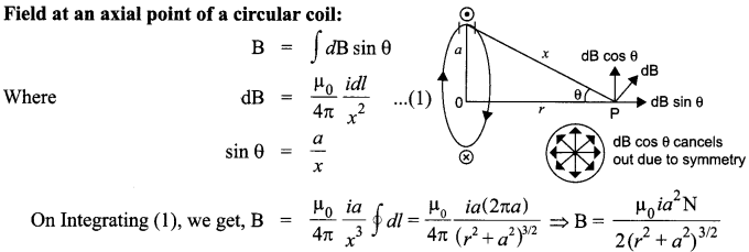 CBSE Sample Papers for Class 12 Physics Paper 1 image 20