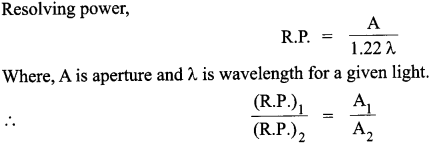 CBSE Sample Papers for Class 12 Physics Paper 4 image 15