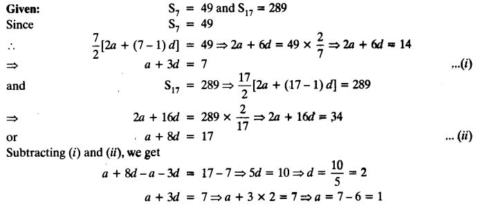 Ex 5.3 Class 10 Maths Solutions