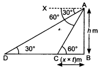 NCERT Solutions for Class 10 Maths Chapter 9 Some Applications of Trigonometry Ex 9.1 24