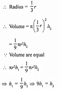 RD Sharma Class 9 Solutions Chapter 19 Surface Areas and Volume of a Circular Cylinder MCQS Q13.1